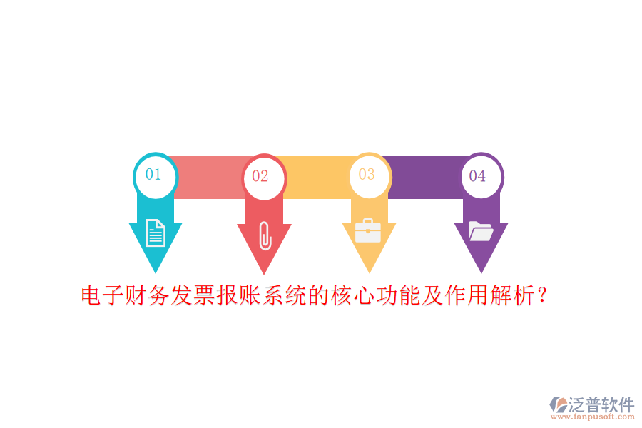電子財(cái)務(wù)發(fā)票報(bào)賬系統(tǒng)的核心功能及作用解析？