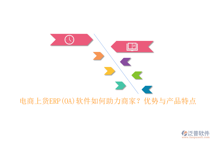 電商上貨ERP(OA)軟件如何助力商家？優(yōu)勢與產(chǎn)品特點