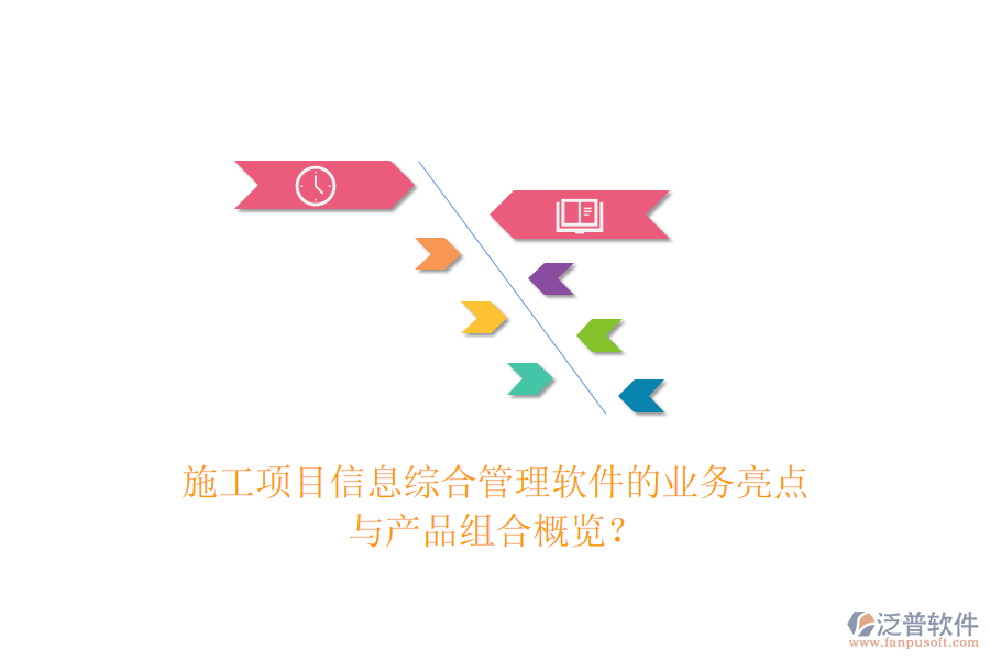 施工項目信息綜合管理軟件的業(yè)務亮點與產品組合概覽？