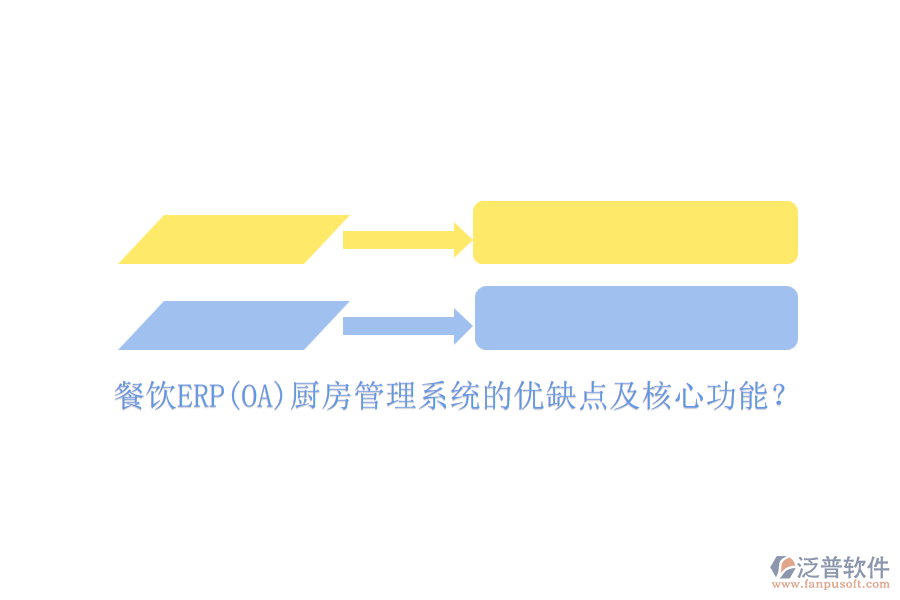 餐飲ERP(OA)廚房管理系統的優(yōu)缺點及核心功能？