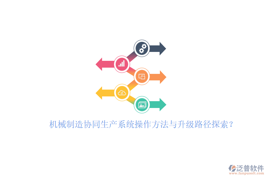 機(jī)械制造協(xié)同生產(chǎn)系統(tǒng)操作方法與升級路徑探索？
