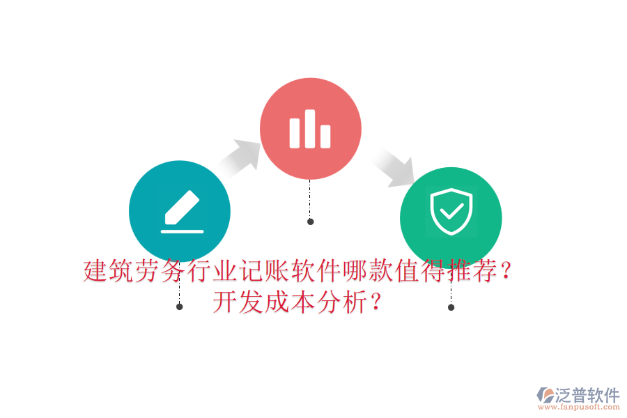 建筑勞務(wù)行業(yè)記賬軟件哪款值得推薦？開發(fā)成本分析？