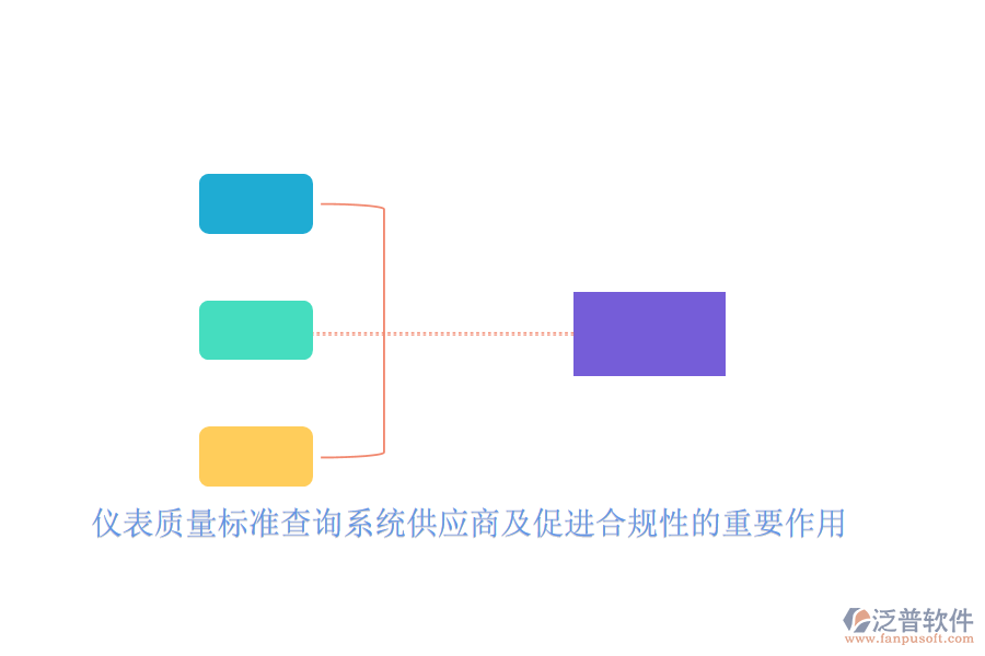 儀表質(zhì)量標(biāo)準(zhǔn)查詢(xún)系統(tǒng)供應(yīng)商及促進(jìn)合規(guī)性的重要作用