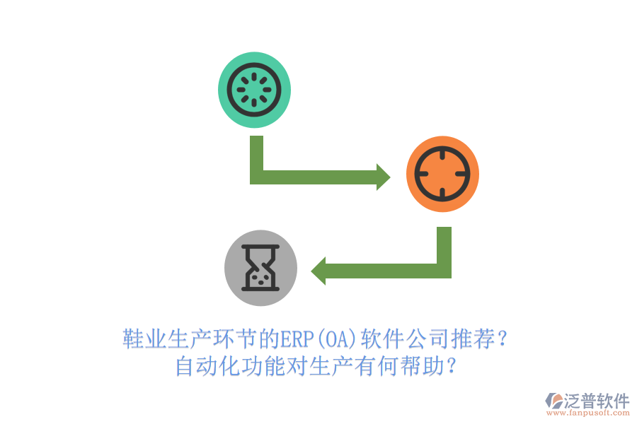 鞋業(yè)生產(chǎn)環(huán)節(jié)的ERP(OA)軟件公司推薦？自動(dòng)化功能對(duì)生產(chǎn)有何幫助？
