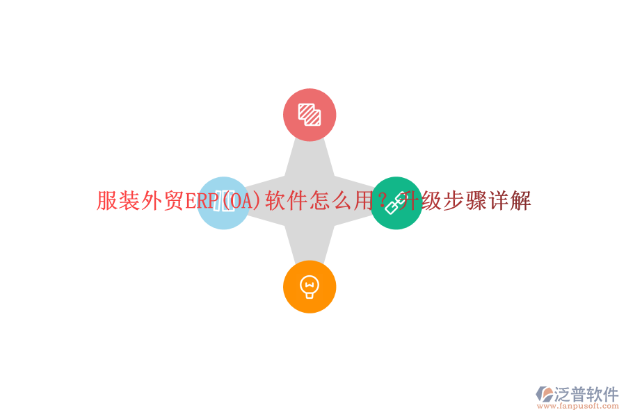 服裝外貿(mào)ERP(OA)軟件怎么用？升級步驟詳解
