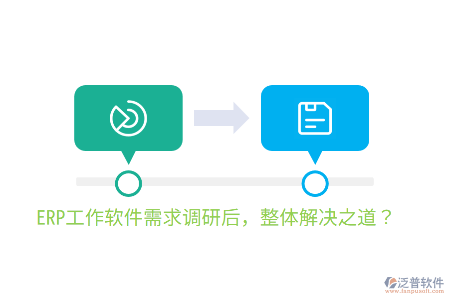  ERP工作軟件需求調研后，整體解決之道？