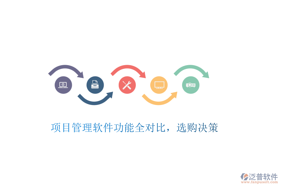 項目管理軟件功能全對比，選購決策