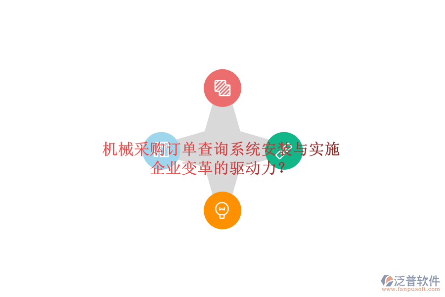 機械采購訂單查詢系統(tǒng)安裝與實施：企業(yè)變革的驅(qū)動力？