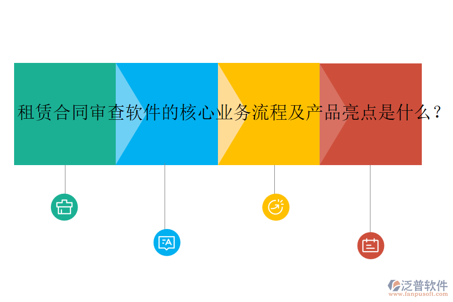 租賃合同審查軟件的核心業(yè)務(wù)流程及產(chǎn)品亮點是什么？