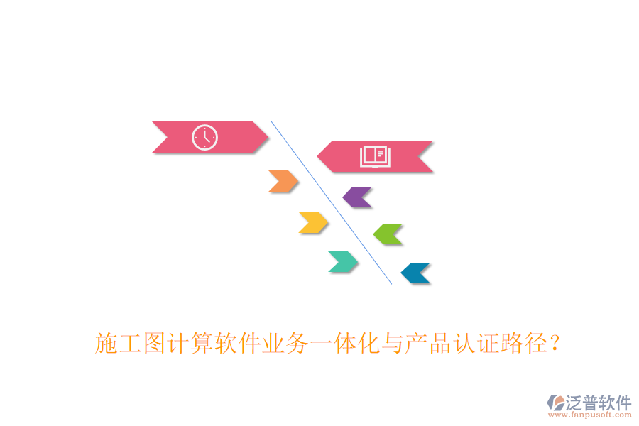 施工圖計(jì)算軟件業(yè)務(wù)一體化與產(chǎn)品認(rèn)證路徑？