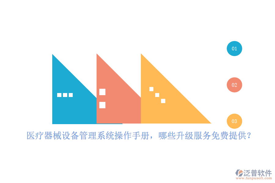 醫(yī)療器械設(shè)備管理系統(tǒng)操作手冊，哪些升級服務(wù)免費(fèi)提供？