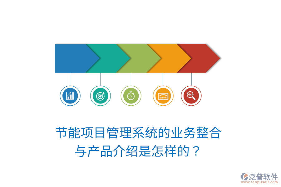 節(jié)能項目管理系統(tǒng)的業(yè)務整合與產品介紹是怎樣的？
