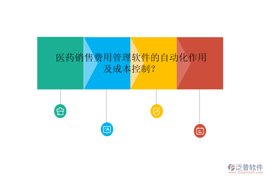 醫(yī)藥銷售費(fèi)用管理軟件的自動(dòng)化作用及成本控制？