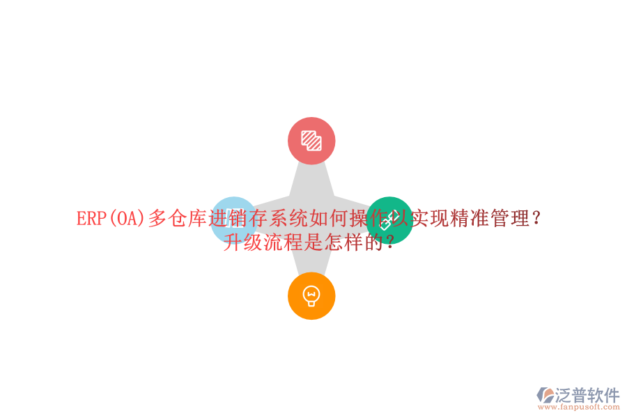 ERP(OA)多倉(cāng)庫(kù)進(jìn)銷存系統(tǒng)如何操作以實(shí)現(xiàn)精準(zhǔn)管理？升級(jí)流程是怎樣的？