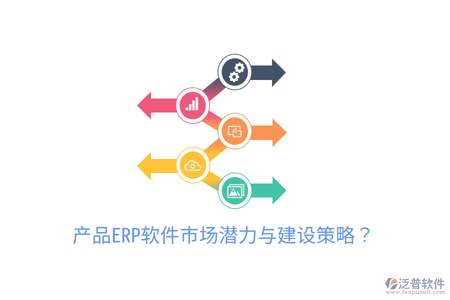  產(chǎn)品ERP軟件市場潛力與建設策略？