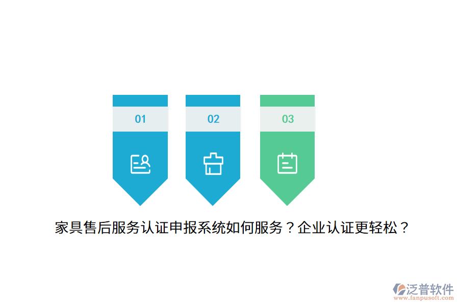 家具售后服務(wù)認(rèn)證申報(bào)系統(tǒng)如何服務(wù)？企業(yè)認(rèn)證更輕松？