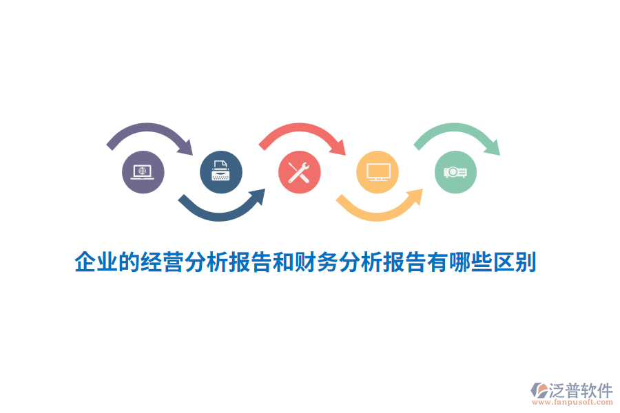 企業(yè)的經(jīng)營分析報告和財務(wù)分析報告有哪些區(qū)別？