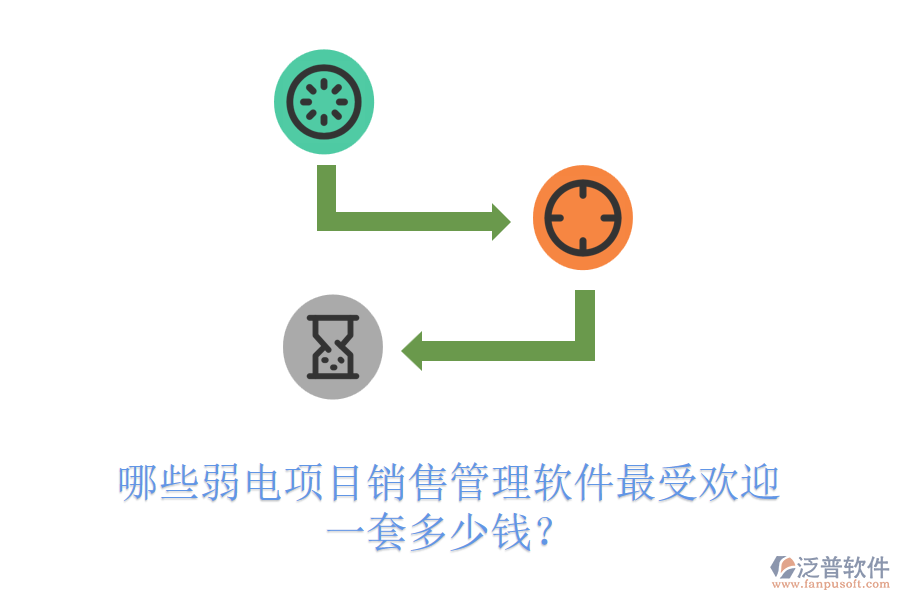 哪些弱電項(xiàng)目銷(xiāo)售管理軟件最受歡迎？一套多少錢(qián)？