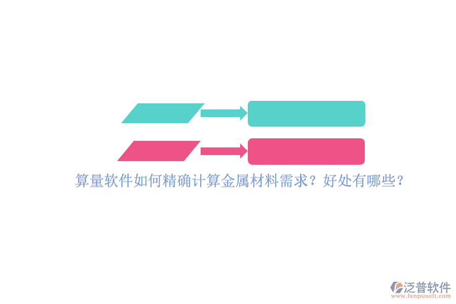 算量軟件如何精確計(jì)算金屬材料需求？好處有哪些？