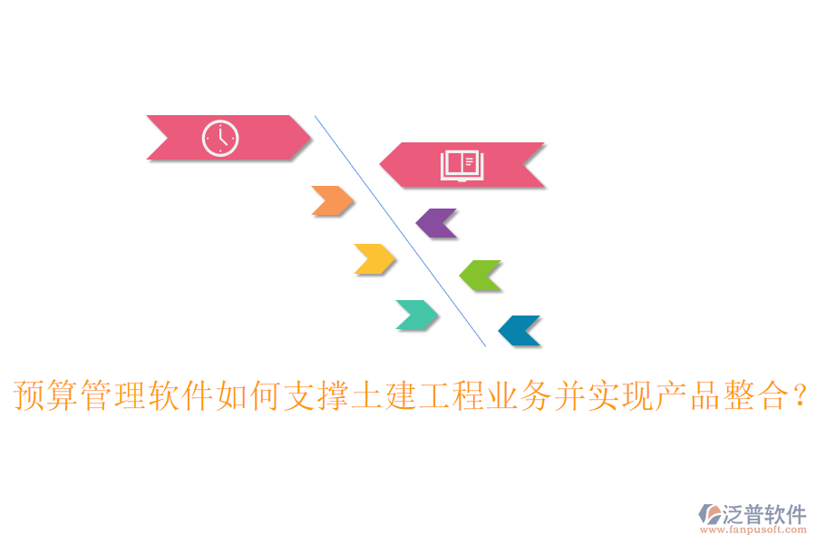 預(yù)算管理軟件如何支撐土建工程業(yè)務(wù)并實現(xiàn)產(chǎn)品整合？