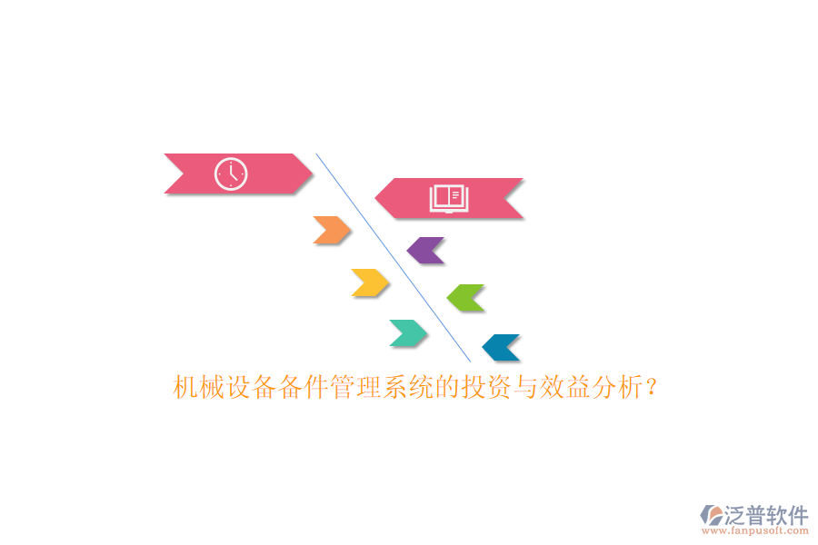 機(jī)械設(shè)備備件管理系統(tǒng)的投資與效益分析？