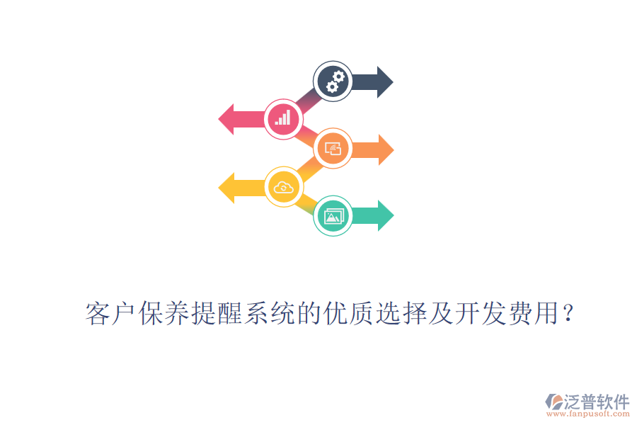 客戶保養(yǎng)提醒系統(tǒng)的優(yōu)質(zhì)選擇及開發(fā)費用？