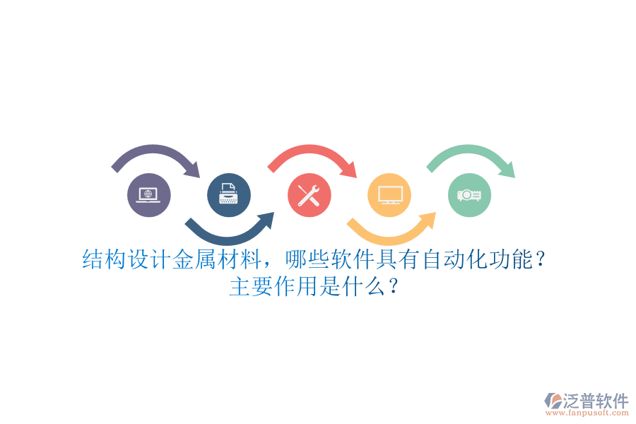 結(jié)構(gòu)設(shè)計(jì)金屬材料，哪些軟件具有自動(dòng)化功能？ 主要作用是什么？