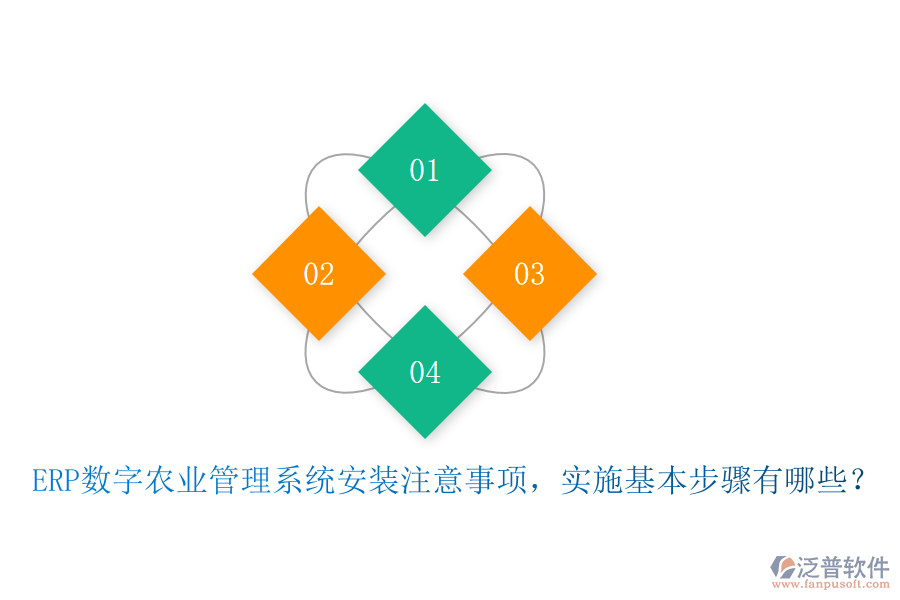 ERP數(shù)字農(nóng)業(yè)管理系統(tǒng)安裝注意事項(xiàng)，實(shí)施基本步驟有哪些？