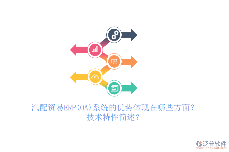 汽配貿(mào)易ERP(OA)系統(tǒng)的優(yōu)勢體現(xiàn)在哪些方面？技術(shù)特性簡述？