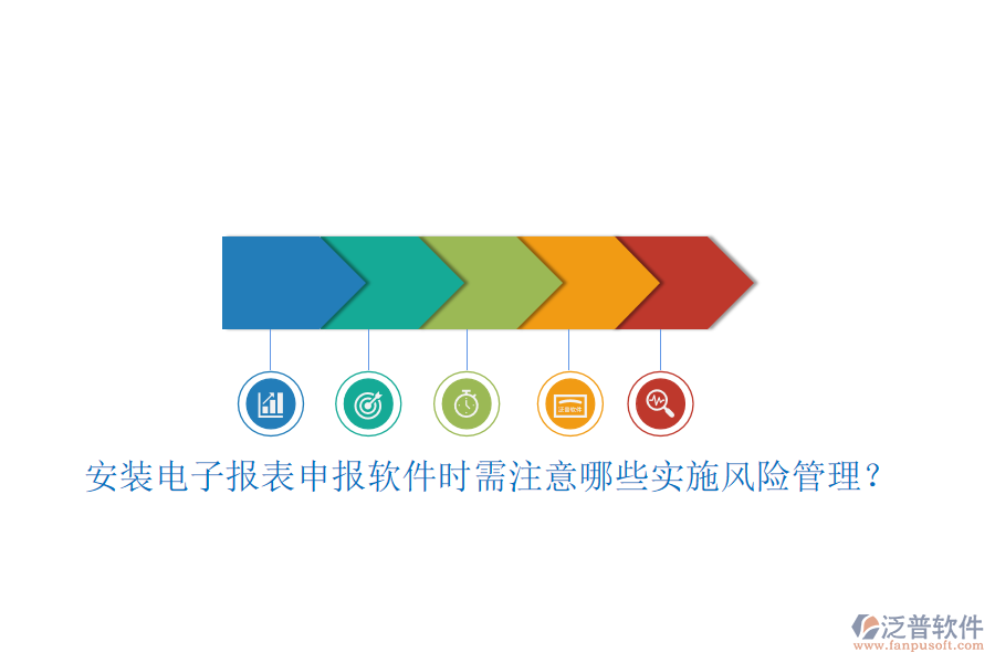 安裝電子報表申報軟件時需注意哪些實施風險管理？
