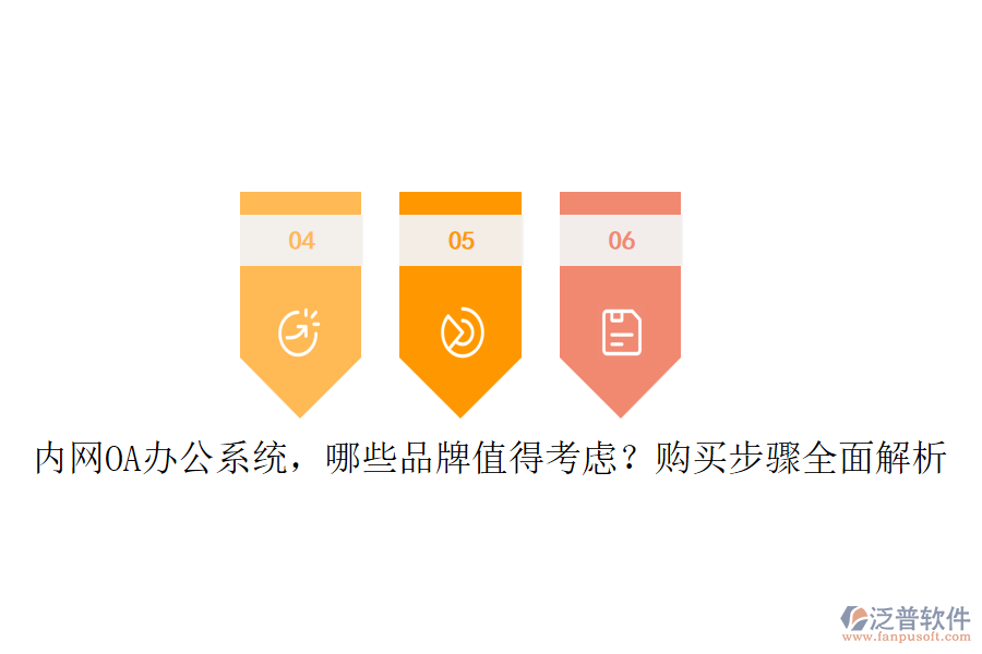 內(nèi)網(wǎng)<a href=http://www.newsbd7.com/oa/ target=_blank class=infotextkey>OA辦公系統(tǒng)</a>，哪些品牌值得考慮？購買步驟全面解析
