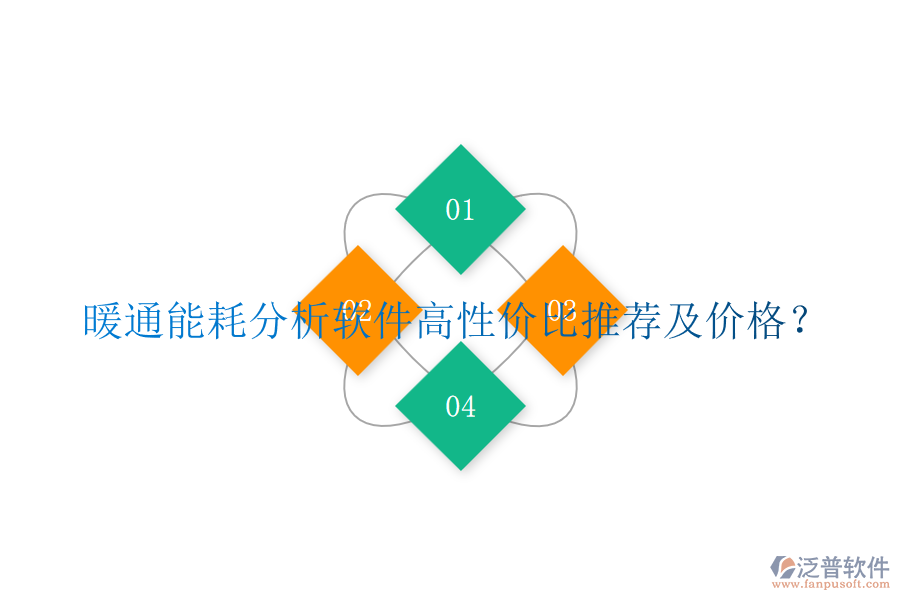暖通能耗分析軟件高性價比推薦及價格？