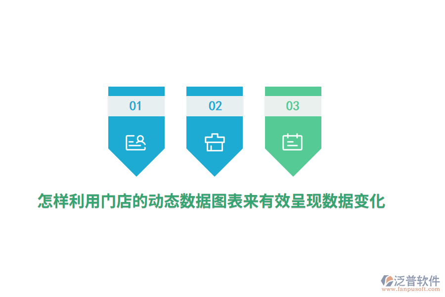 怎樣利用門店的動(dòng)態(tài)數(shù)據(jù)圖表來有效呈現(xiàn)數(shù)據(jù)變化？