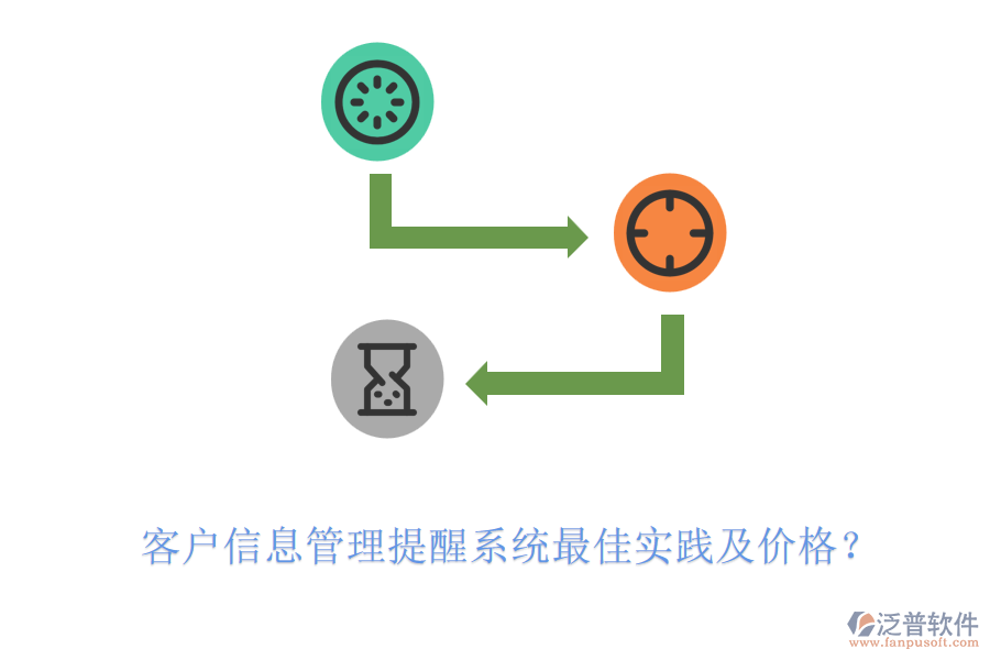 客戶信息管理提醒系統(tǒng)最佳實(shí)踐及價(jià)格？