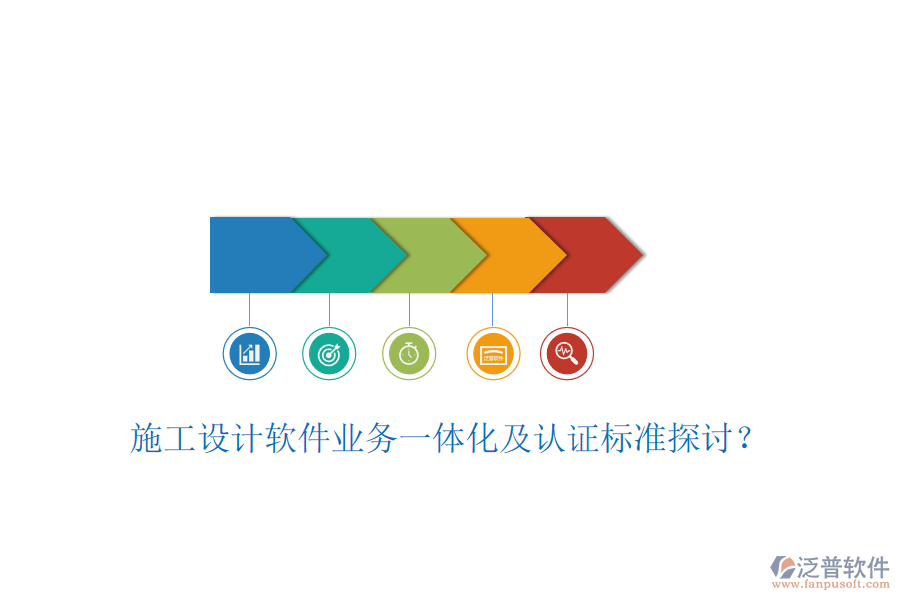 施工設(shè)計(jì)軟件業(yè)務(wù)一體化及認(rèn)證標(biāo)準(zhǔn)探討？