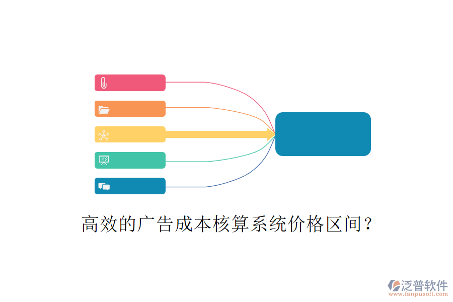 高效的廣告成本核算系統(tǒng)價格區(qū)間？