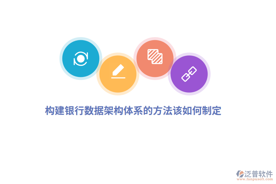 構(gòu)建銀行數(shù)據(jù)架構(gòu)體系的方法該如何制定？