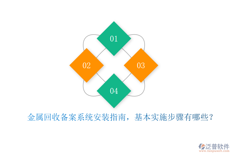 金屬回收備案系統(tǒng)安裝指南，基本實(shí)施步驟有哪些？