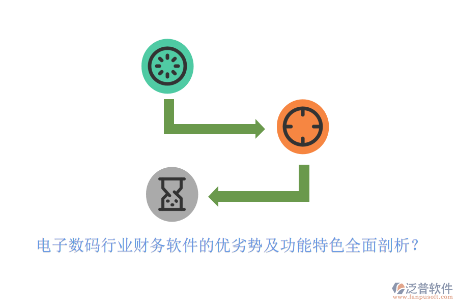 電子數(shù)碼行業(yè)財(cái)務(wù)軟件的優(yōu)劣勢及功能特色全面剖析？
