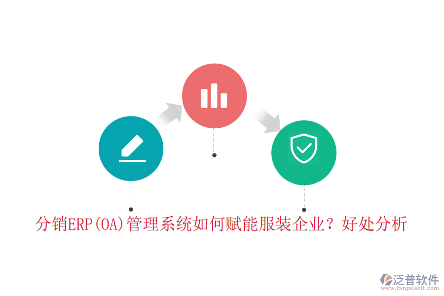 分銷ERP(OA)管理系統(tǒng)如何賦能服裝企業(yè)？好處分析