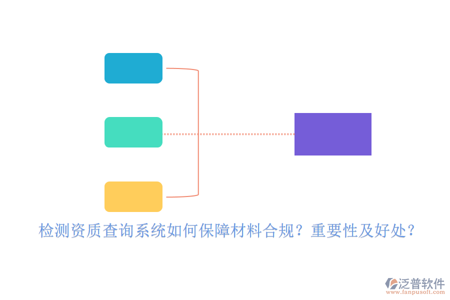 檢測(cè)資質(zhì)查詢系統(tǒng)如何保障材料合規(guī)？重要性及好處？