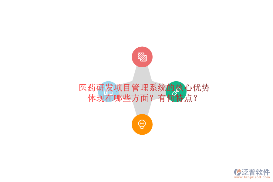 醫(yī)藥研發(fā)項目管理系統(tǒng)的核心優(yōu)勢體現(xiàn)在哪些方面？有何特點？