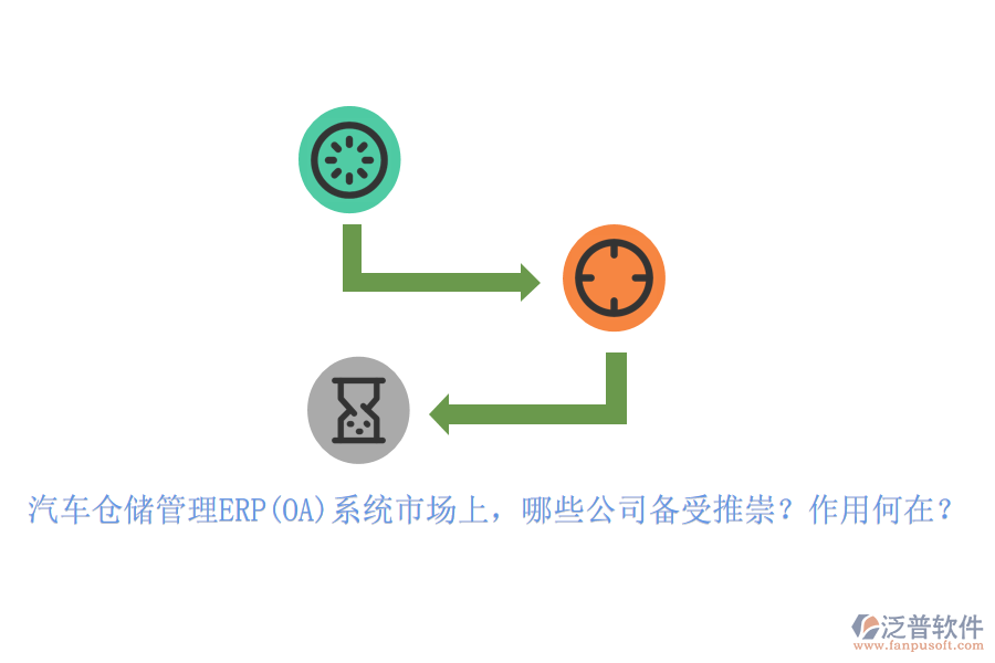 汽車倉儲管理ERP(OA)系統(tǒng)市場上，哪些公司備受推崇？作用何在？