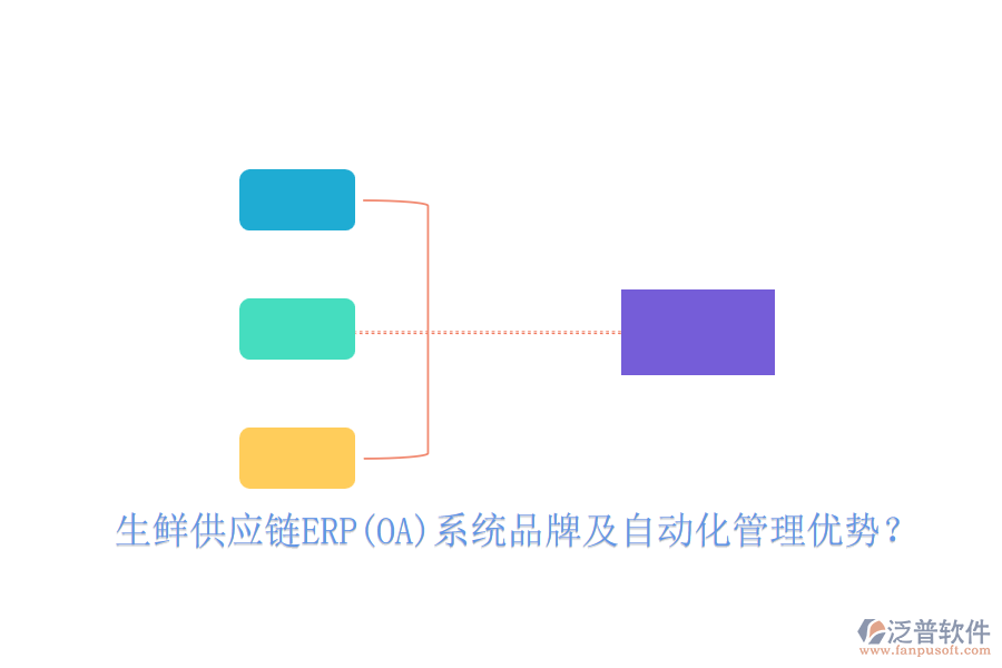 生鮮供應(yīng)鏈ERP(OA)系統(tǒng)品牌及自動化管理優(yōu)勢？