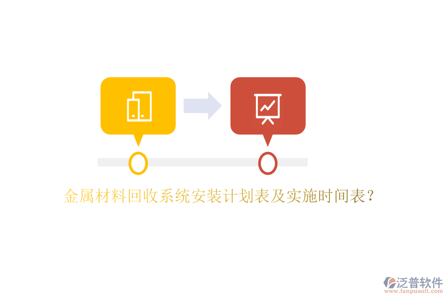 金屬材料回收系統(tǒng)安裝計(jì)劃表及實(shí)施時(shí)間表？