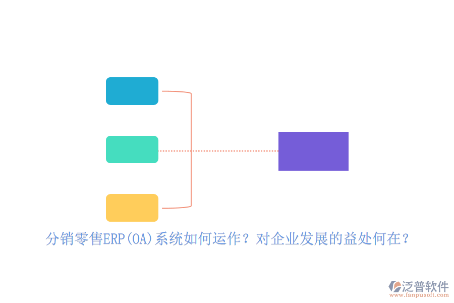 分銷零售ERP(OA)系統(tǒng)如何運作？對企業(yè)發(fā)展的益處何在？