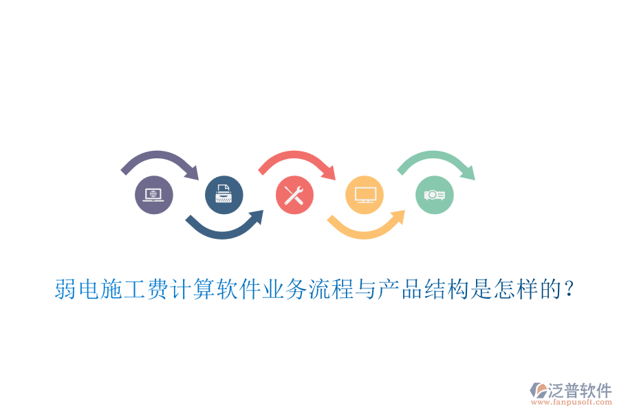 弱電施工費(fèi)計(jì)算軟件業(yè)務(wù)流程與產(chǎn)品結(jié)構(gòu)是怎樣的？