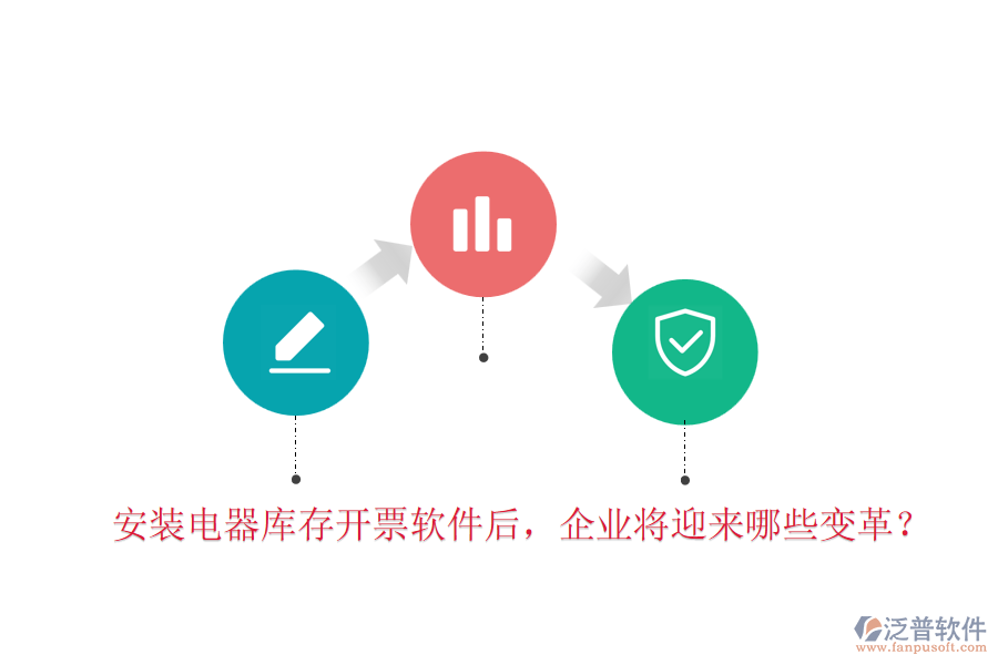 安裝電器庫存開票軟件后，企業(yè)將迎來哪些變革？