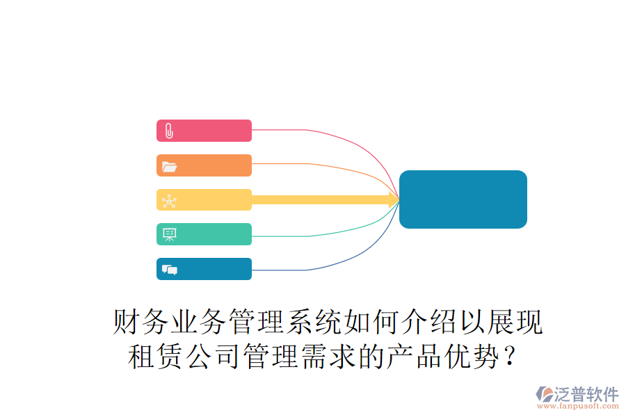 財務(wù)業(yè)務(wù)管理系統(tǒng)如何介紹以展現(xiàn)租賃公司管理需求的產(chǎn)品優(yōu)勢？