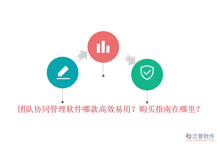 團(tuán)隊(duì)協(xié)同管理軟件哪款高效易用？購(gòu)買指南在哪里？